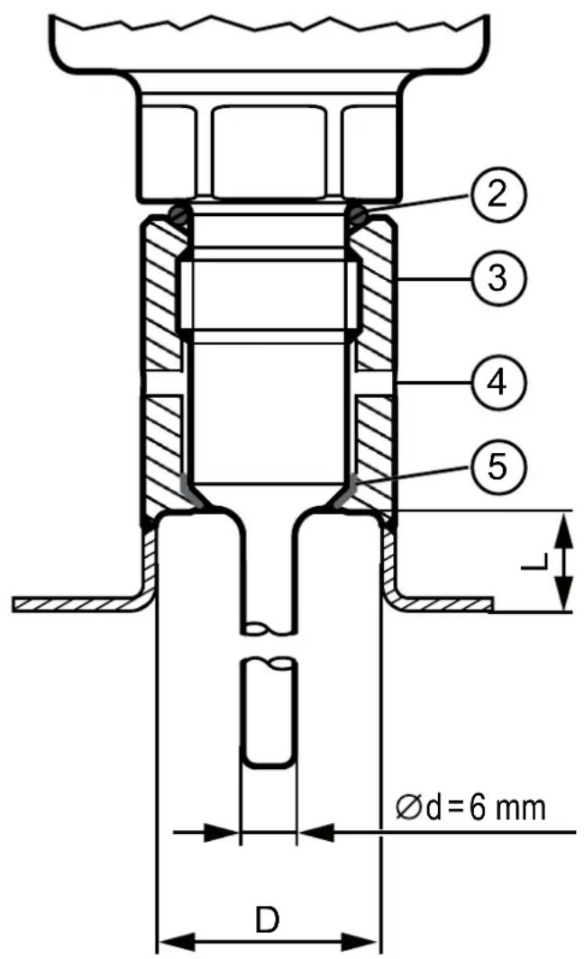 IFM TCC831 - Pour applications aseptiques selon EHEDG - 4