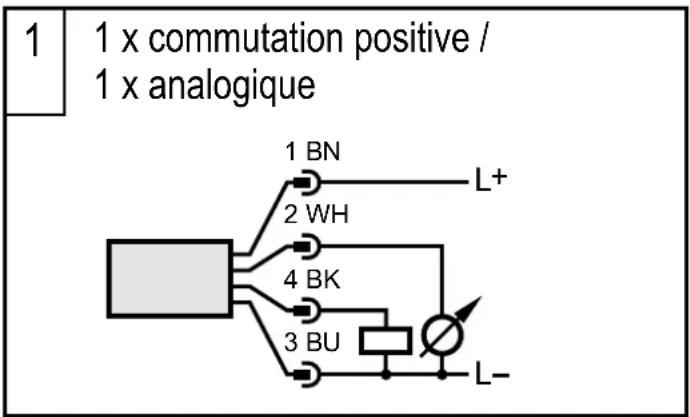 IFM TCC831 - Exemples de circuits : - 1