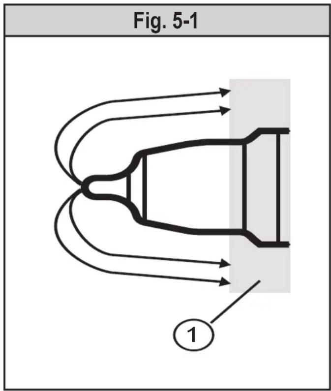 IFM LDL100 - Principe de mesure - 2