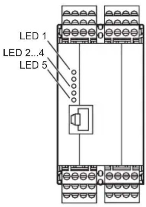 IFM VSE101 - Éléments de visualisation (LED) - 1
