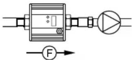 IFM SU7200 - Nicht empfohlene Einbaulage - 4