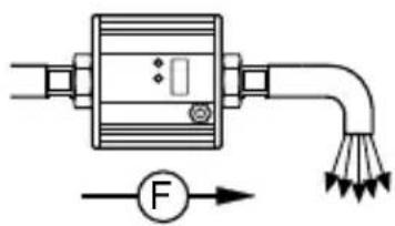 IFM SU7200 - Non recommended installation position - 4