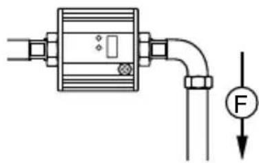 IFM SU7200 - Nicht empfohlene Einbaulage - 1