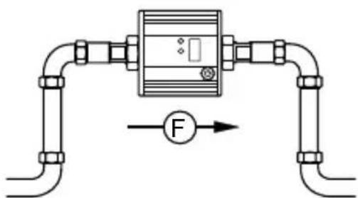IFM SU7200 - Inhalt - 3
