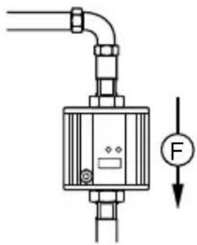IFM SU7200 - Position de montage non recommandée - 2