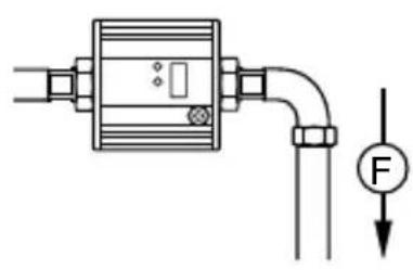 IFM SU7200 - Non recommended installation position - 1