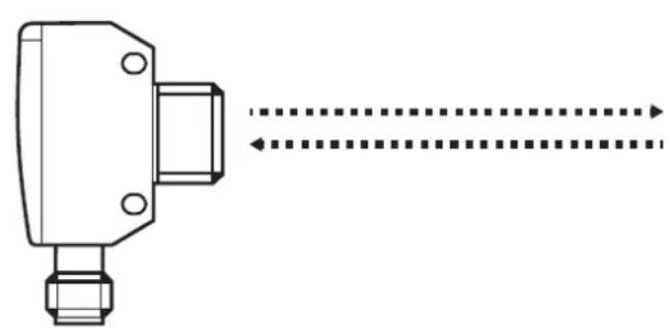IFM OGH283 - Réglage de la portée via l'arrière-plan - 2