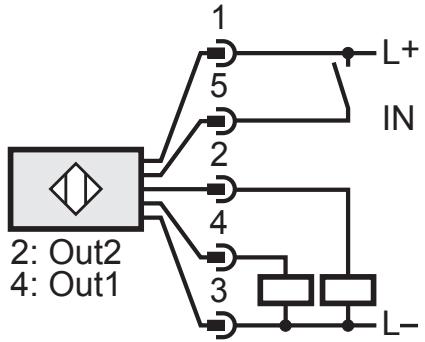 IFM OGD583 - 接続方法 - 3