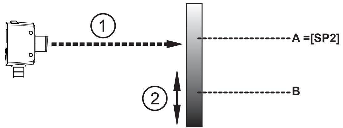 IFM OGD583 - Hysteresis function for OUT2 - 1