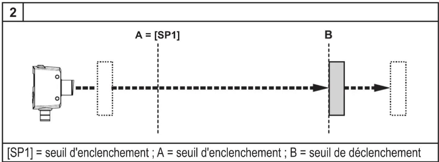 IFM OGD583 - Exemple Hno - 2