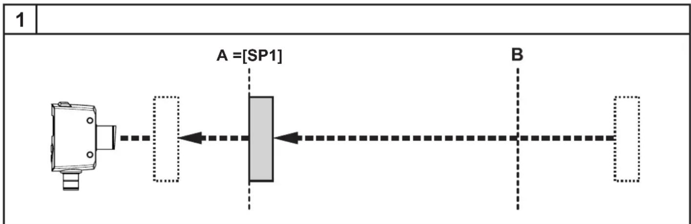 IFM OGD583 - Exemple Hno - 1