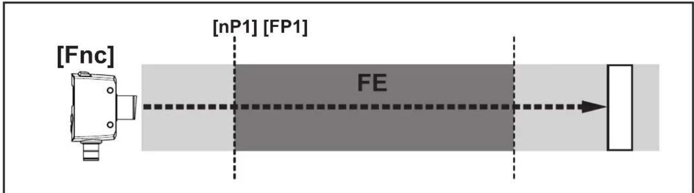 IFM OGD583 - Déclenche si l'objet est détecté - 1