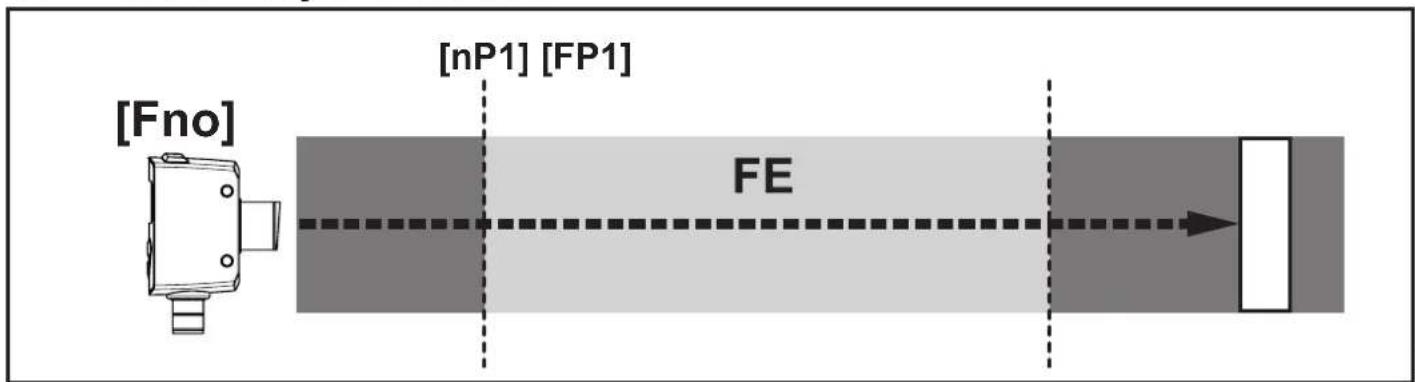 IFM OGD583 - Commute si l'objet est détecté - 1