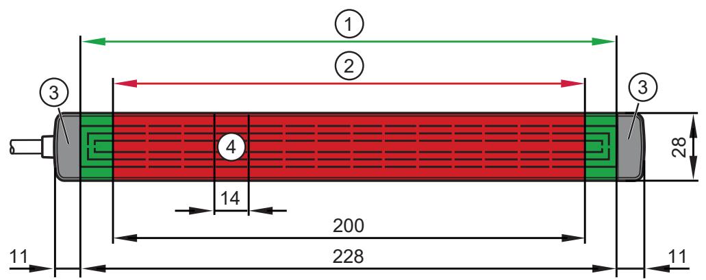 IFM KQ1001 - Principio de medición - 1