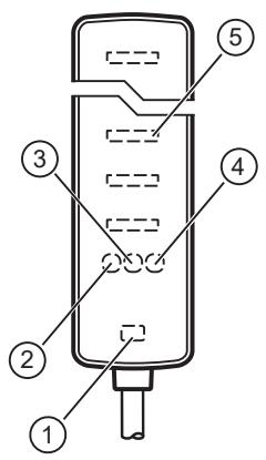 IFM KQ1001 - Operating and display elements - 1