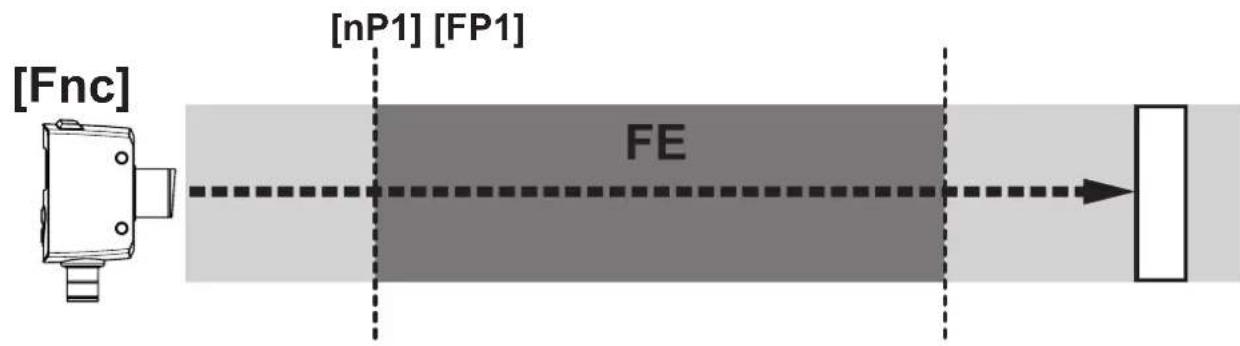 IFM OGD582 - Déclença si l'objet est détecté - 1