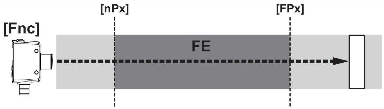 IFM OGD582 - Fensterfunktion - 2