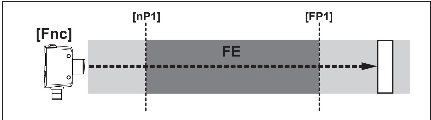 IFM OGD582 - Window function for OUT1 - 2