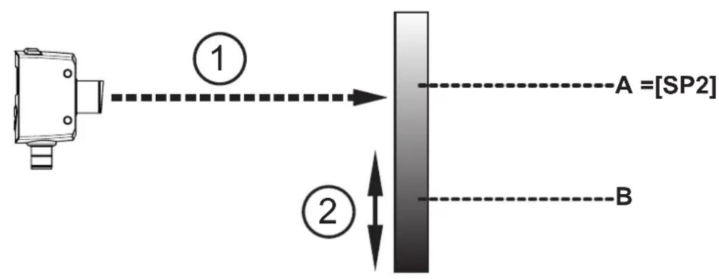 IFM OGD582 - Example Hno - 1