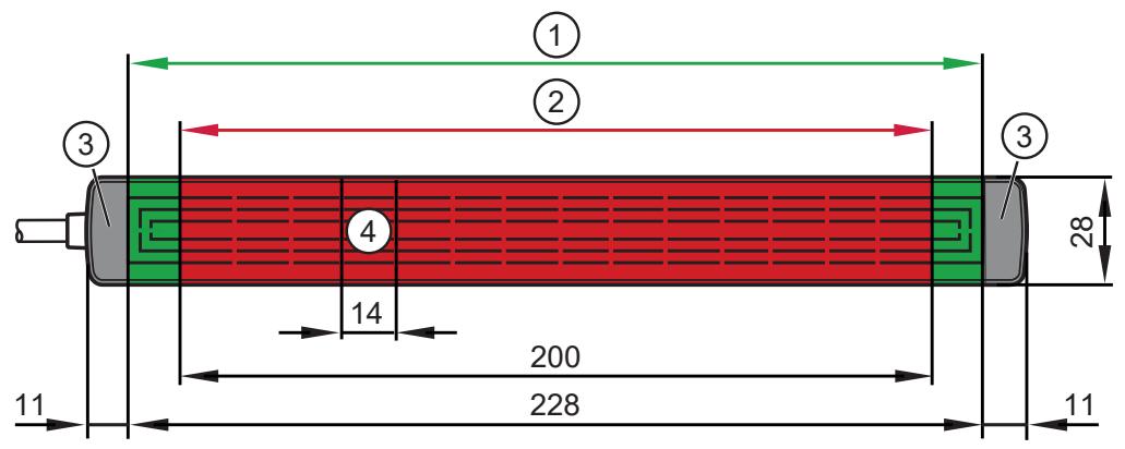 IFM KQ1000 - Principio di misura - 1