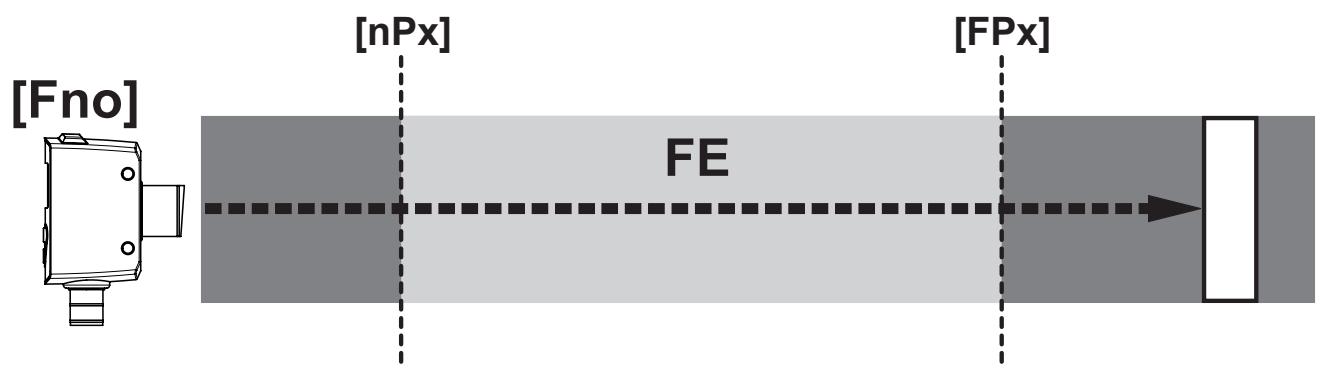 IFM OGD586 - Fensterfunktion - 1