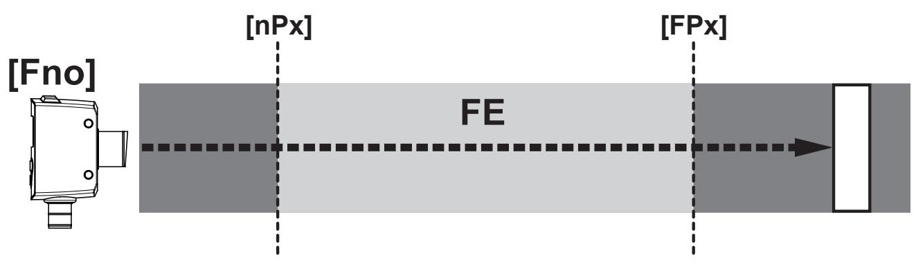 IFM OGD586 - Window function - 1