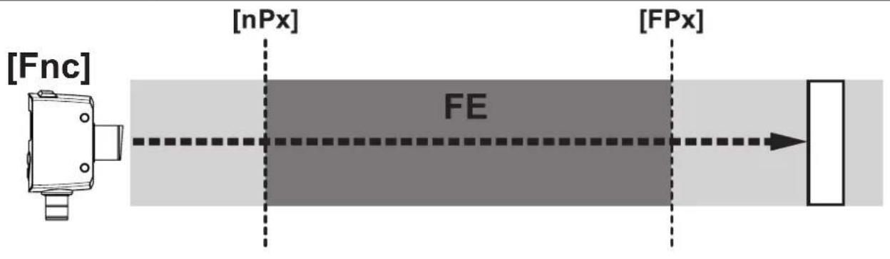 IFM OGD586 - Déclenche si l'objet est détecté - 1