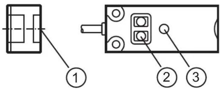 IFM KQ6004 - Eléments de service et d'indication - 1