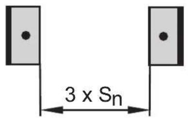 3 x Sn