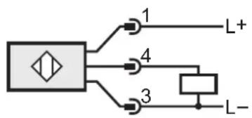 graph TD A["Decision"] --> B["1"] A --> C["4"] A --> D["3"] B --> E["L+"] C --> F["L-"] D --> G["L-"]