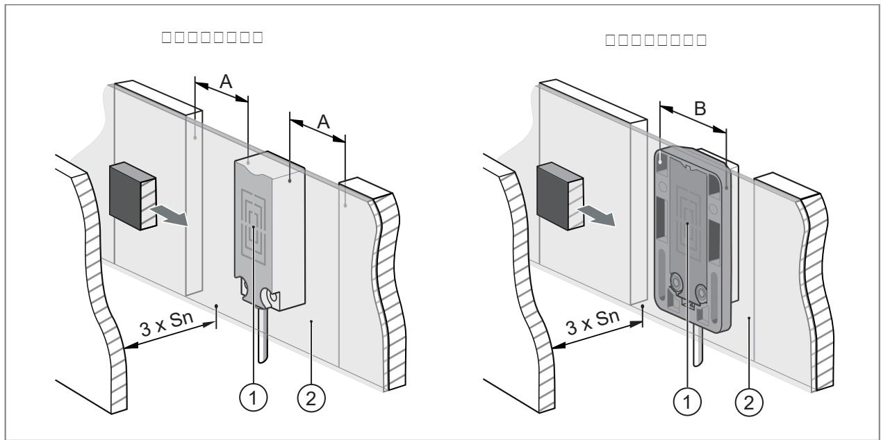 IFM KQ5100 - 設置に関する注意 - 1