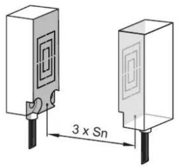 IFM KQ5100 - Distances minimales - 1