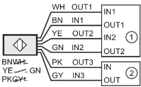IFM MN505S - Raccordement électrique - 3