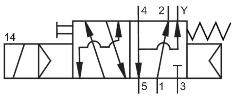 IFM ZZ0628 - Diagramme circuit - 1