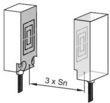 IFM KQ6003 - Distances minimales - 1