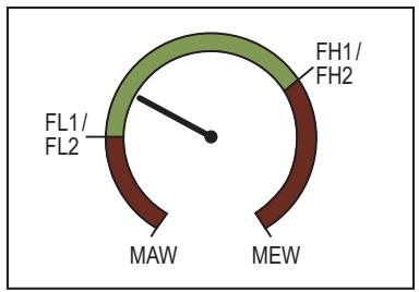 IFM SA5020 - Display colour setting - 2