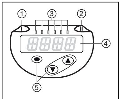 IFM SA5020 - Operating and display elements - 1