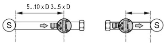 IFM SA5020 - Perturbations - 1