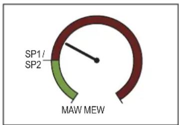 | Category | Value | |---|---| | SP1 / SP2 | 100 | | MAW MEW | 100 |