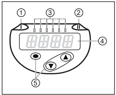 IFM SA5020 - 操作部と表示の説明 - 1