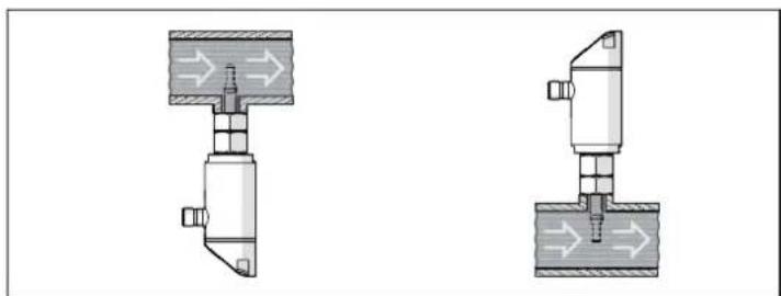 IFM SA5020 - Position de montage possible sous certaines conditions - 1
