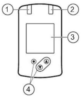 IFM SV4614 - Eléments de service et d'indication - 1