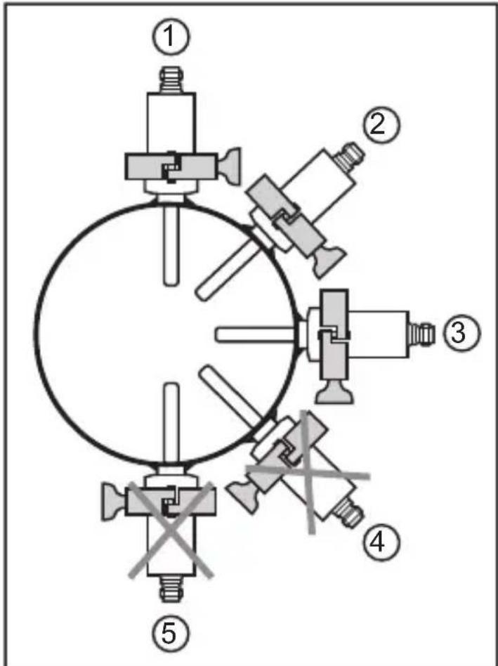IFM TM4911 - Pour applications aseptiques selon 3A - 3