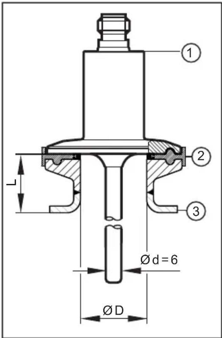 IFM TM4911 - Pour applications aseptiques selon EHEDG - 2