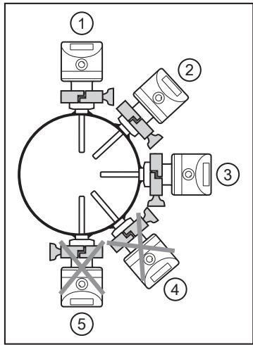IFM TD2253 - 3-Aに従ったハイジェニックエリアでの使用 - 1