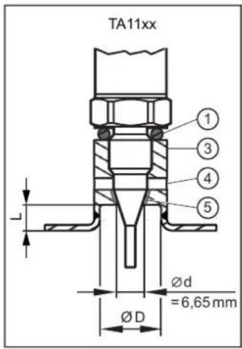 TA11xx ① ③ ④ ⑤ Ød =6,65 mm ØD