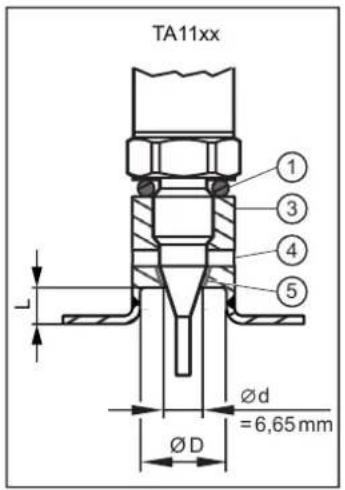 IFM TA2115 - Pour applications aseptiques selon EHEDG - 2