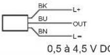 IFM EC2045 - Raccordement électrique - 4