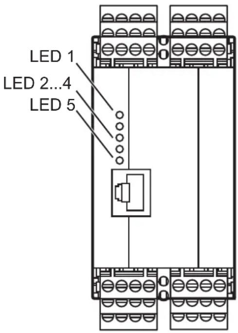 IFM VSE100 - Eléments de visualisation (LED) - 1