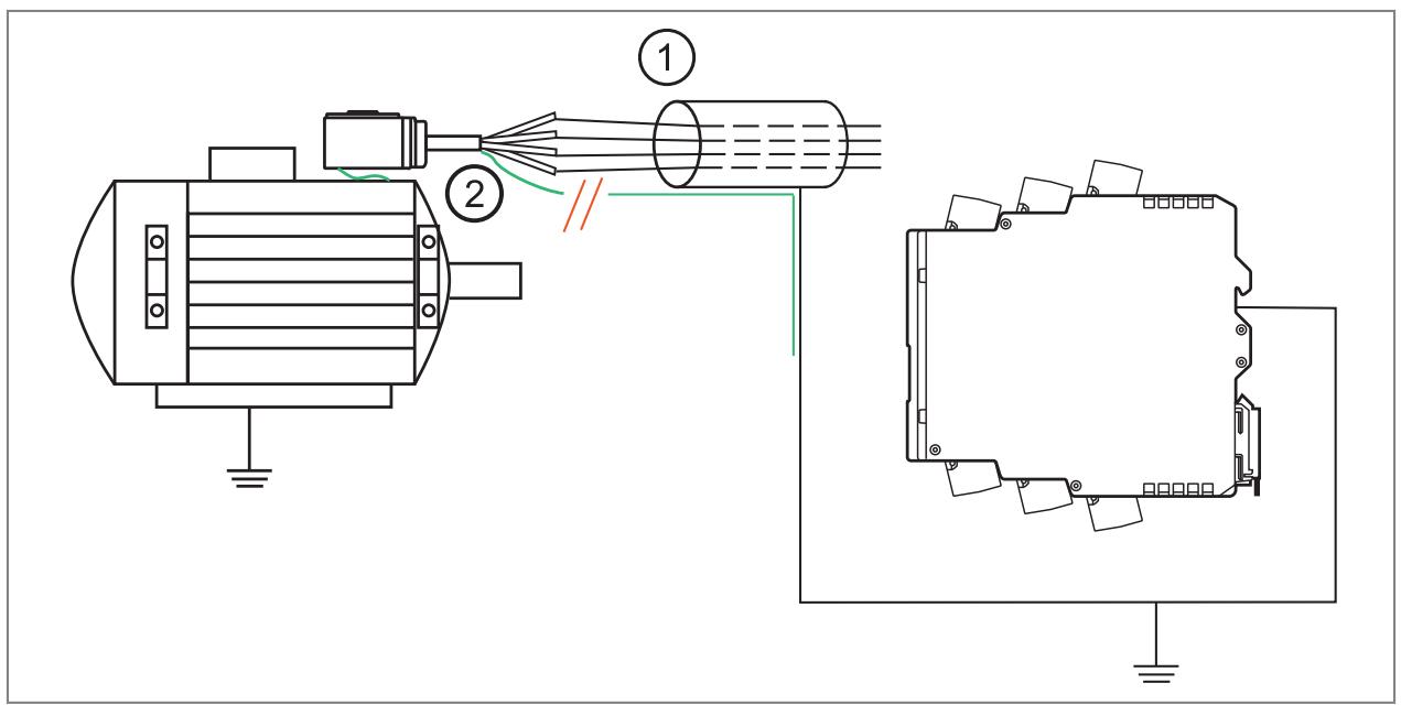 IFM VSA001 - Esempi di collegamento - 2